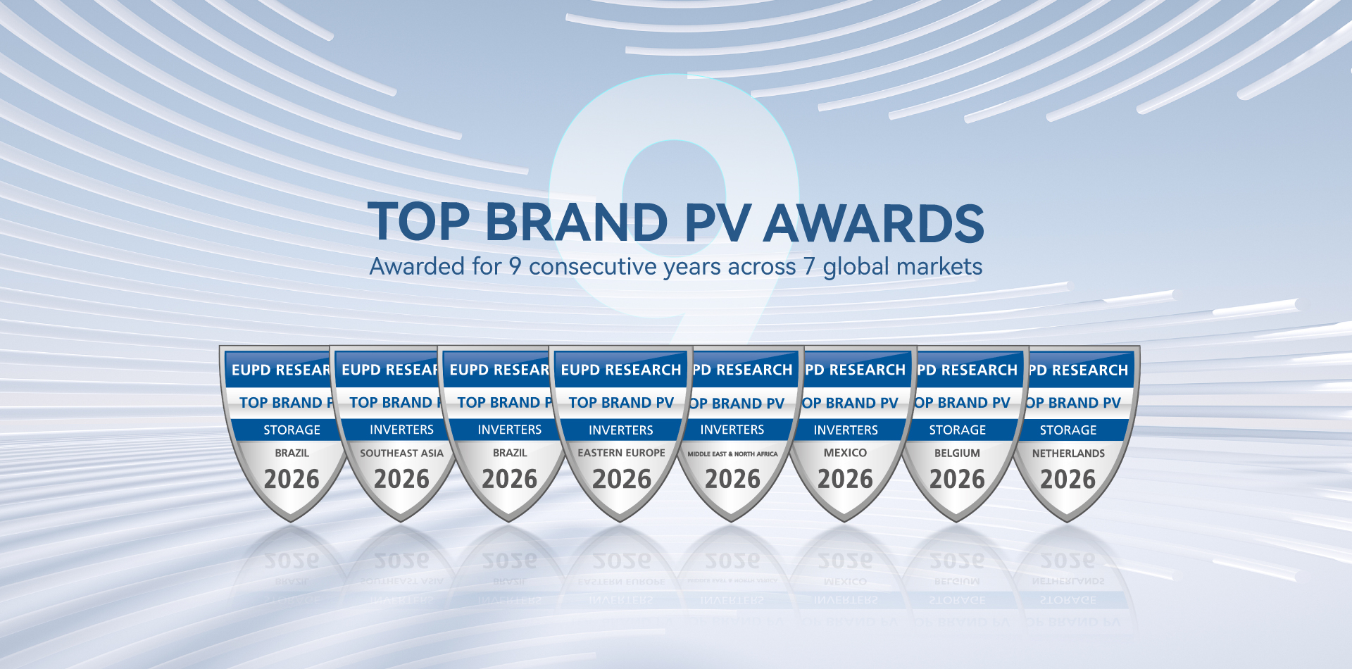 Growatt zum 9. Jahr in Folge mit dem EUPD Research Top Brand PV Award in sieben wichtigen Solar- und Energiespeichermärkten ausgezeichnet